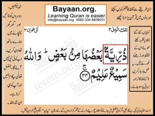 Quran in urdu Surah 003 Ayat 034 Learn Quran translation in Urdu Easy Quran Learning