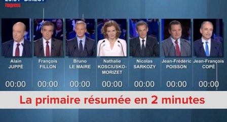 La primaire de la droite et du centre, résumée en deux minutes