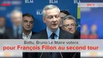 Battu, Bruno Le Maire votera pour François Fillon au second tour