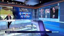 Primaire de la droite : les soutiens de Nicolas Sarkozy 
