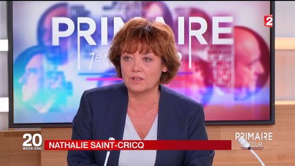 Primaire : "La mobilisation est un mauvais signe pour Nicolas Sarkozy "