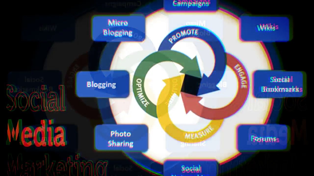 best seo services in india