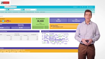 Manthan Customer360 Solution Overview