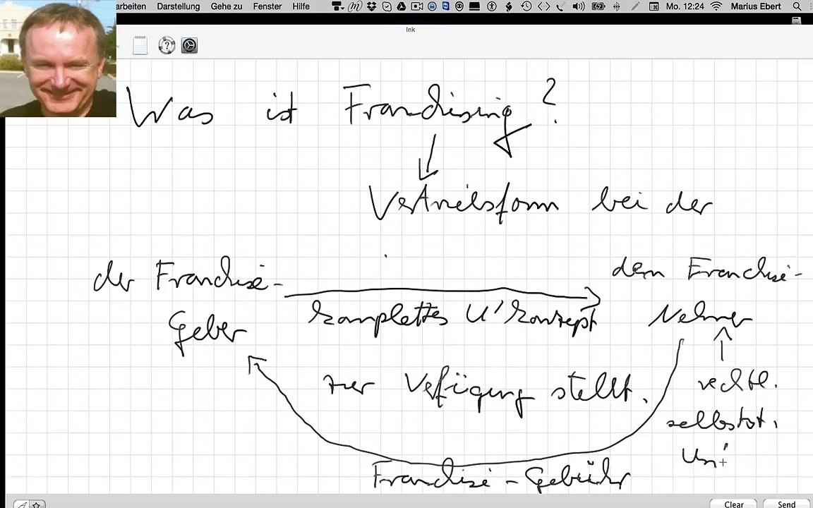 Was ist Franchising?