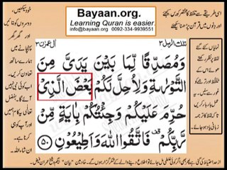 Quran in urdu Surah 003 Ayat 050 Learn Quran translation in Urdu Easy Quran Learning