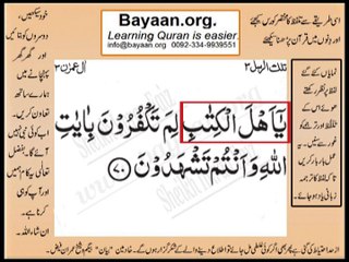 Quran in urdu Surah 003 Ayat 070 Learn Quran translation in Urdu Easy Quran Learning