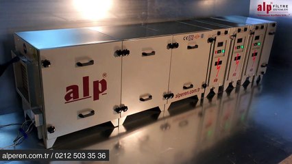 DUMAN VE KOKUYA KESİN ÇÖZÜM !