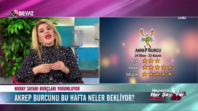 Nuray Sayarı'dan Haftalık Burç Yorumu 21 Kasım 2016 - AKREP