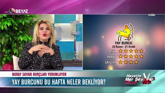 Nuray Sayarı'dan Haftalık Burç Yorumu 21 Kasım 2016 - YAY