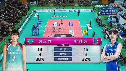 161119 ไอบีเค - จีเอส 4