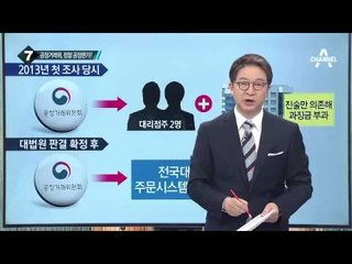 남양유업 사원, 2013년 대리점주에 욕설 파문 _채널A_뉴스TOP10
