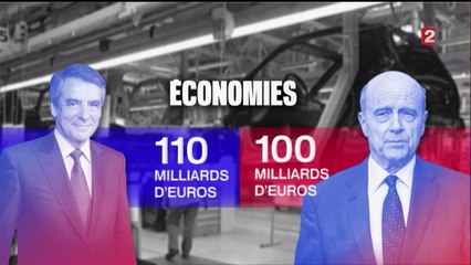 Les différences de programmes d'Alain Juppé et de François Fillon