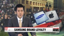 Poll finds Samsung brand image suffers minimal damage after Note 7 recall