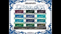 SUBAHANLLAH سبحان اللہ الحمدللہ