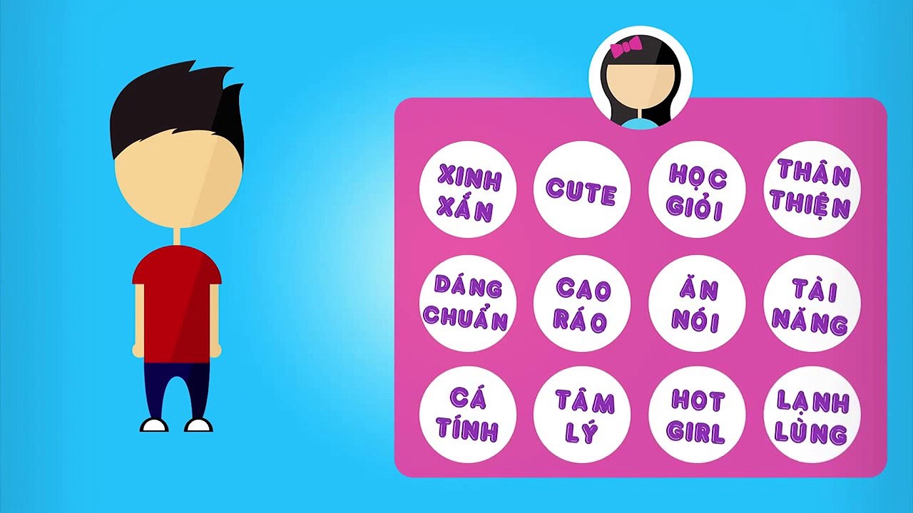 Tim mot tinh yeu