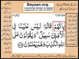 Quran in urdu Surah 003 Ayat 075B Learn Quran translation in Urdu Easy Quran Learning