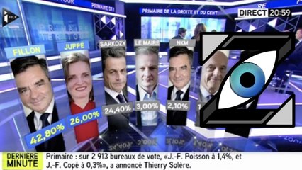 [Zap Télé] WTF ? BUG MONUMENTAL sur iTélé ! (21/11/16)