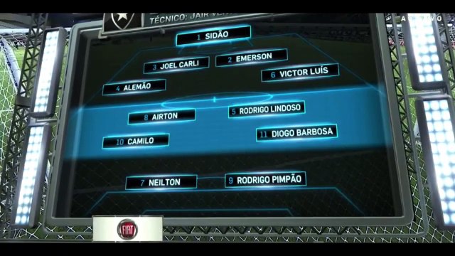 Botafogo 0 x 2 Chapecoense - Gols & Melhores Momentos ● HD - Campeonato Brasileiro 2016