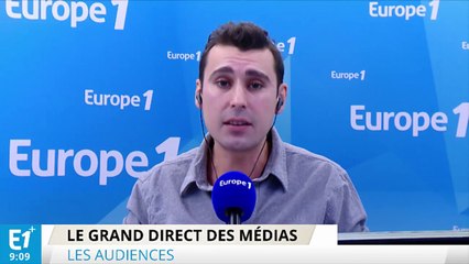 Audiences TV du lundi 21 novembre : le 20h de TF1 avec François Fillon fait le plus gros score