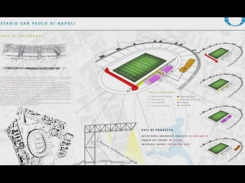 Napoli - Stadio San Paolo, a dicembre parte il restyling (21.11.16)