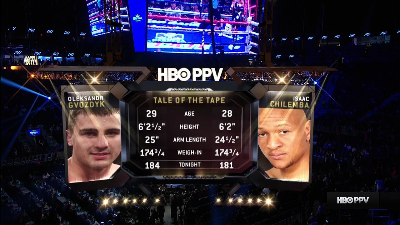Oleksandr Gvozdyk vs Isaac Chilemba HD