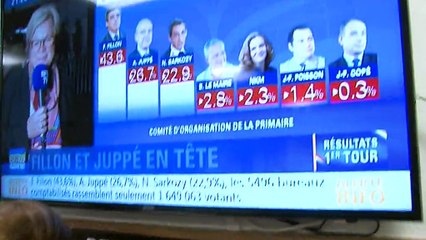 Primaire: 40 000 votants en Indre-et-Loire