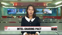 S. Korea, Japan set to officially sign intel-sharing deal on Wednesday