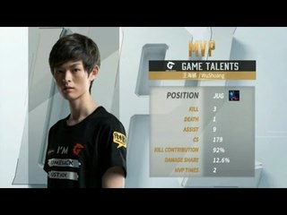 [LPL 2016] Game Talents thi đấu xuất thần, cân bằng tỉ số trước team Snake Game 2 Highlights