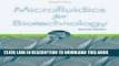 [PDF] Download Microfluidics for Biotechnology Full Ebook