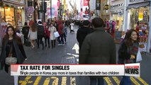 Single people in Korea pay more in taxes than families with two children