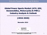 Global Power Sports Market (ATV, SSV, Snowmobiles, Motorcycles & PWC): Industry Analysis & Outlook (2016-2020)