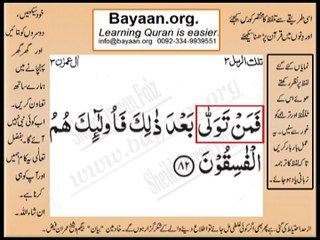 Quran in urdu Surah 003 Ayat 082 Learn Quran translation in Urdu Easy Quran Learning