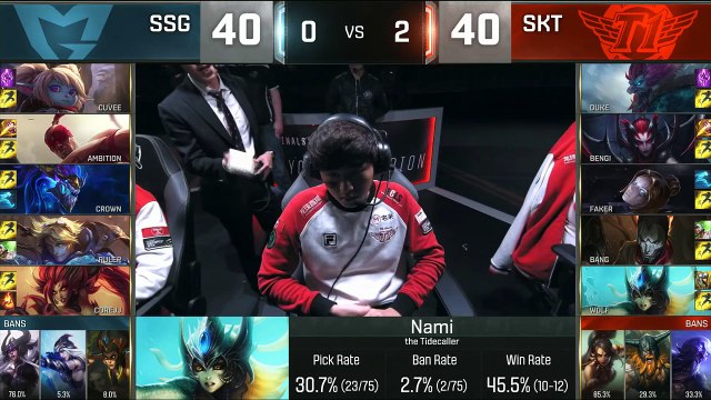 SKT vs SSG Game 3 Highlights, S6 Worlds 2016 Grand Final, SK Telecom T1 vs Samsung Galaxy G3