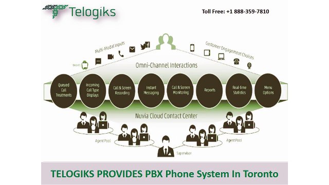 TELOGIKS PROVIDES PBX Phone System In Toronto