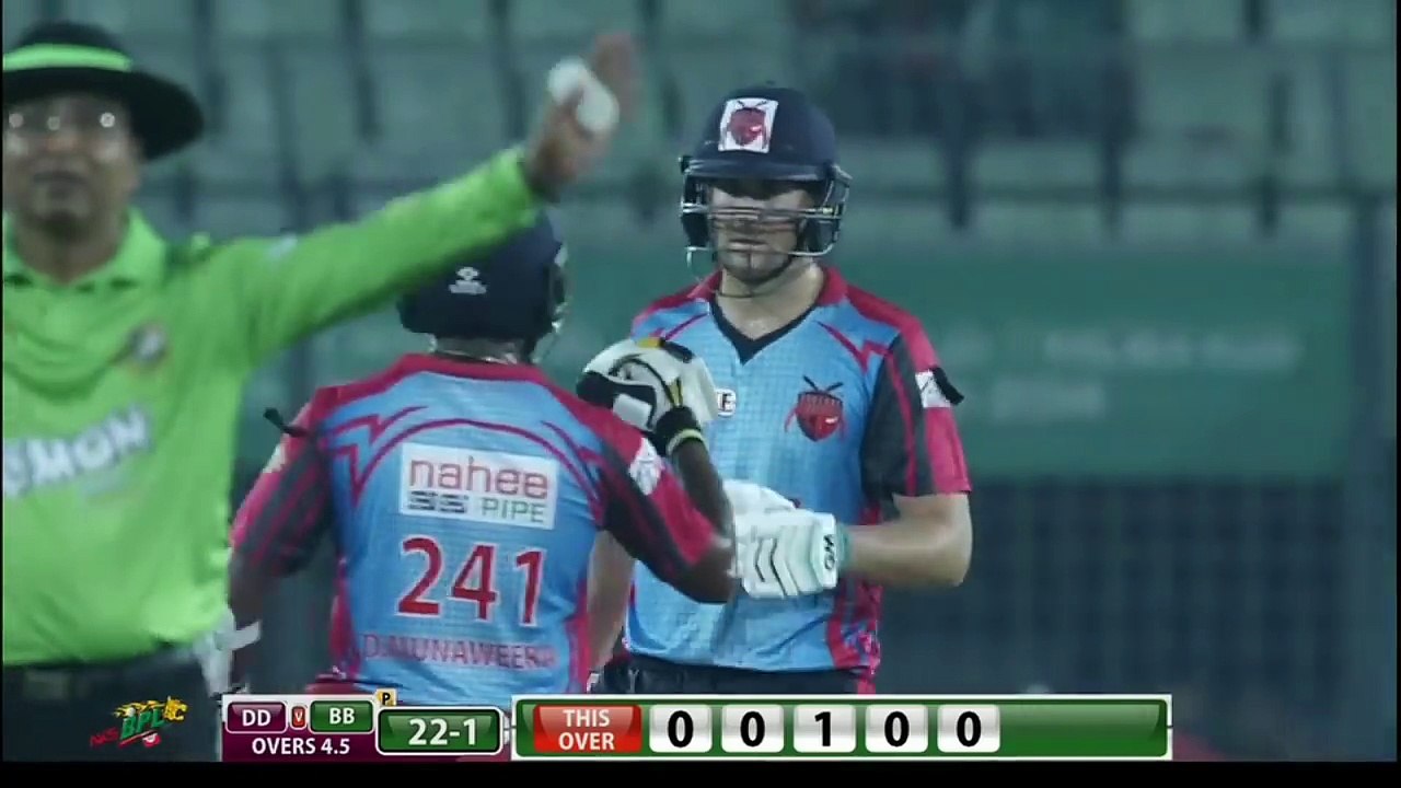 Dhaka Dynamites Vs Barisal Bulls Bpl 2016 Match 2
