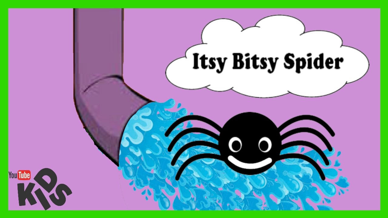 Fireman Sam | cakes | Preschool songs: ABC song | itsy bitsy spider | humpty Dumpty