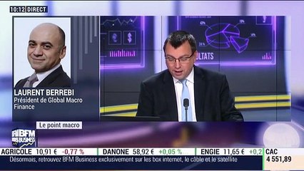 Le point macro: Que retenir de la hausse de l'indice composite et du cycle manufacturier ? - 23/11