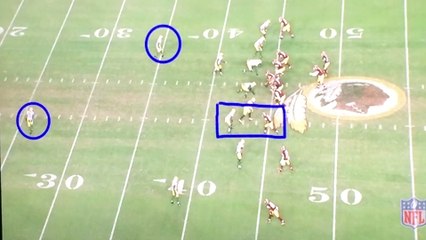 Ruben Ibeas video C-2 Man