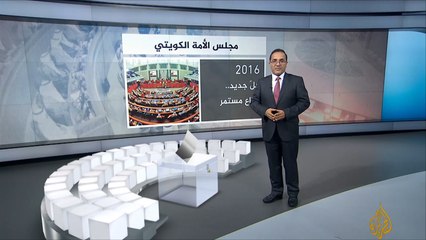 أبرز المحطات في تاريخ مجلس الأمة الكويتي