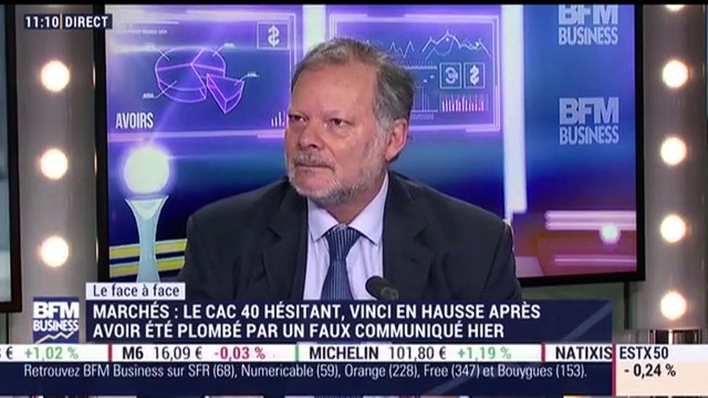 La minute de Béchade : VINCI: Vous avez déjà vu un communiqué d'une entreprise du CAC40 sortir en plein après-midi ?