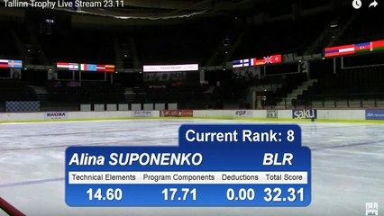 최유진 Yujin CHOI SP 2016 CS Tallinn Trophy Senior Ladies