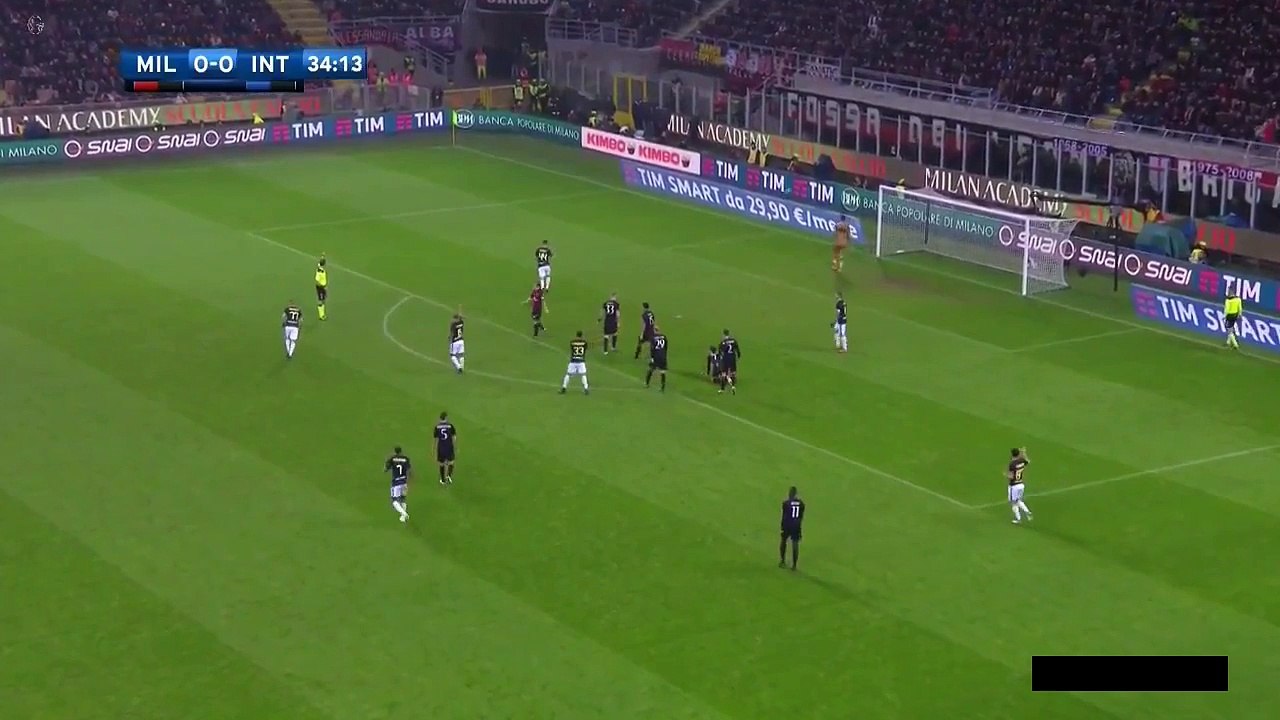 Round 13: Milan-Inter 2-2 First Half Analysis