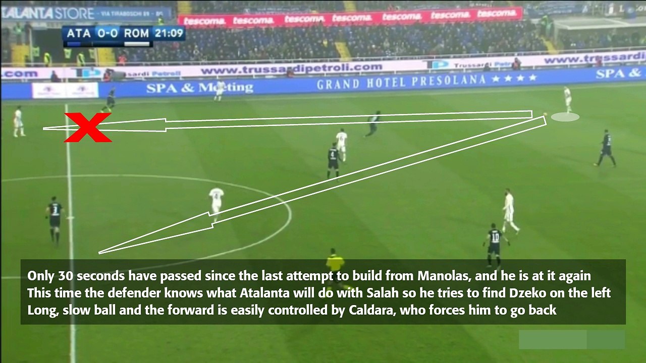 Round 13: Atalanta-Roma 2-1 Full Match Analysis