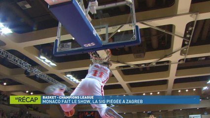 Basket Champions League - Les résumés des matches des équipes tricolores