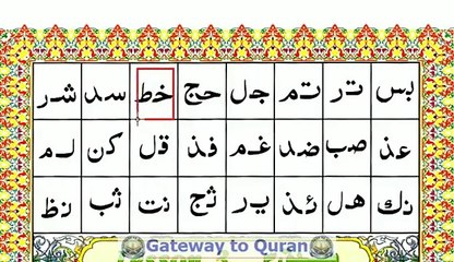 Lesson 03 How do arabic letters join with each other Qaeda lesson