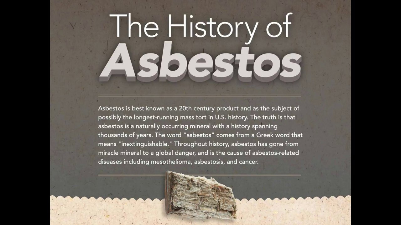 The History of Asbestos | Best Asbestos Removal