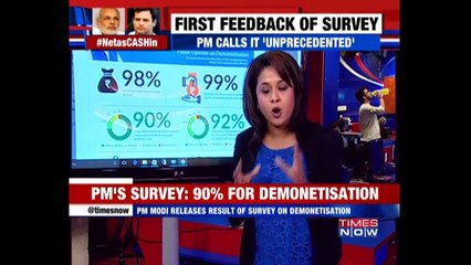 BREAKING NEWS- PM Modi App Survey On Demonetization OUT