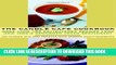 EPUB DOWNLOAD The Candle Cafe Cookbook: More Than 150 Enlightened Recipes from New York s Renowned