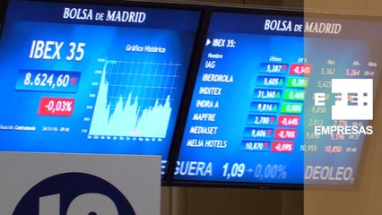 La Bolsa española resiste en los 8.600 puntos sin referencias de Wall Street