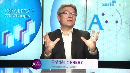 Frédéric Fréry, Les dirigeants ne font pas la stratégie d'une entreprise